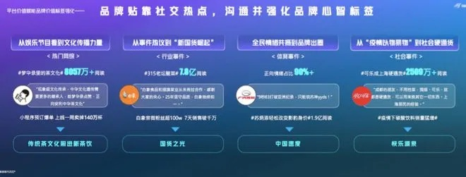 妖妖点击联盟，重塑互联网营销新生态