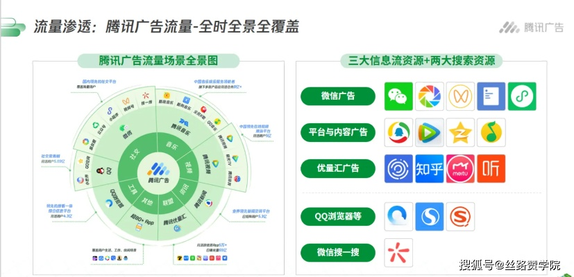 9游广告联盟，打造高效广告投放，引领数字营销新风尚