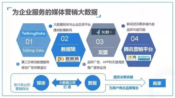 大诚广告联盟，重塑数字营销新生态的领航者
