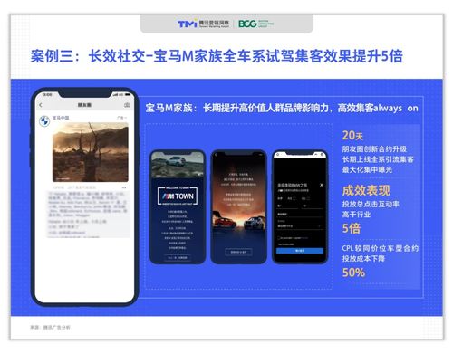 688广告联盟，打造高效广告投放，助力企业精准营销