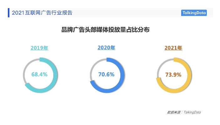 美告联盟，重塑广告行业的未来
