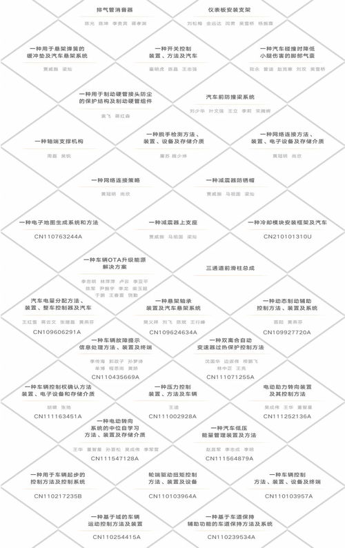 亿动传媒，重塑数字营销新生态，引领品牌创新之路
