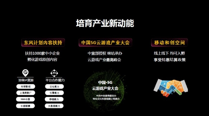 酷奇游戏广告联盟，打造游戏产业新生态，共赢未来