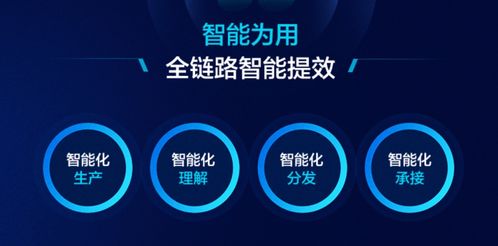 688D广告联盟，重塑数字营销新生态的领航者