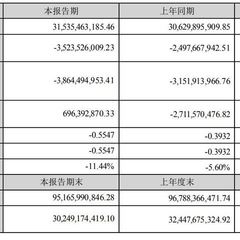 经纬联盟，重塑全球产业链的新蓝图