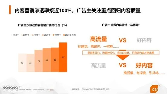 深白广告联盟，重塑数字营销新生态的先锋力量