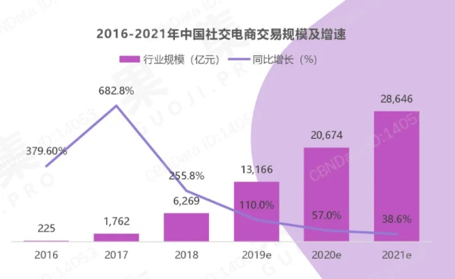 六七CPS联盟，重塑电商合作新生态，引领数字营销新趋势