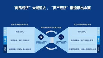 探索ADD广告联盟，揭秘数字营销的新纪元