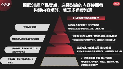 重塑品牌魅力，OK广告传媒的创意营销探索