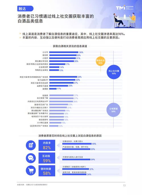 Neeep广告联盟，重塑数字营销新生态的领航者