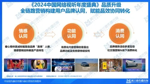 思品传媒，以品质内容引领传媒新风尚