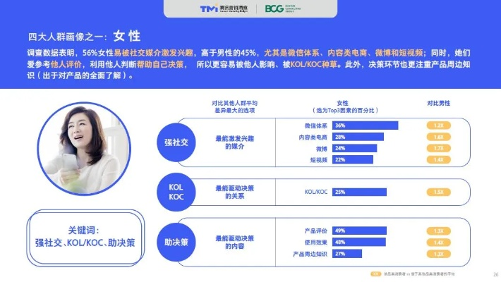 CPA97交友联盟，重塑数字时代下的真实社交版图