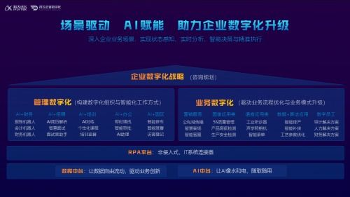 探索6耶广告联盟，揭秘数字营销新生态下的合作机遇与挑战