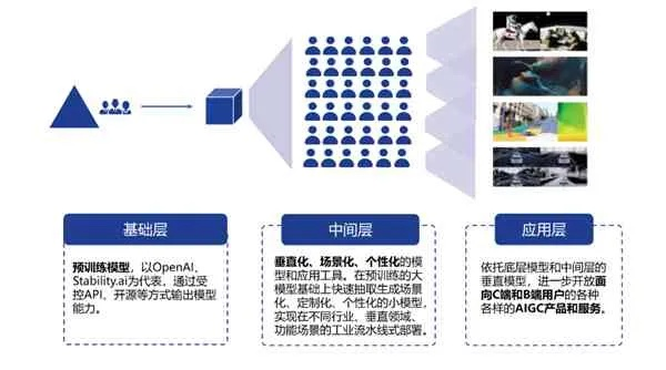 百纳传媒，创新引领传媒变革，打造多元化传媒新生态