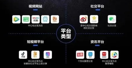 联合广告传媒，重塑数字时代营销新生态
