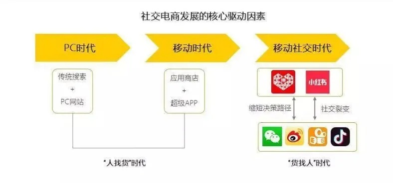 CPA2012交友联盟，重塑社交新生态，共筑诚信交友平台