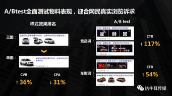 搜盟广告联盟，打造高效广告投放，助力企业精准营销