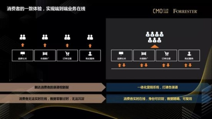 创诚广告联盟，重塑数字营销新生态，引领品牌高效增长