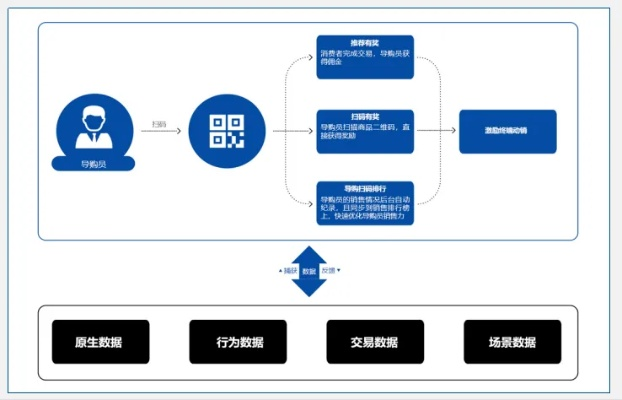 探索网站联盟，构建共赢生态，实现流量与价值双赢