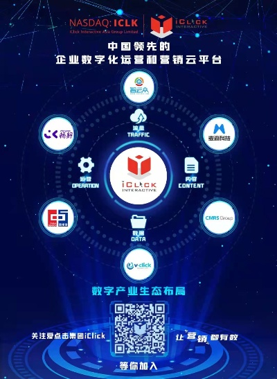 煜麒营销联盟，重塑市场格局，引领企业营销新纪元