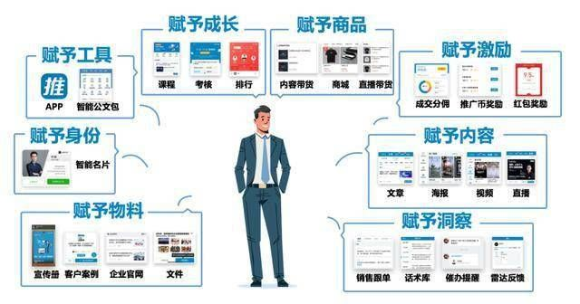 七旭广告联盟，重塑数字营销新生态，引领企业高效增长