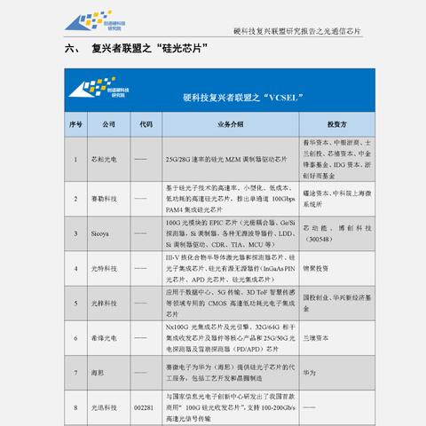 三网联盟，重塑数字时代通信基础设施的宏伟蓝图
