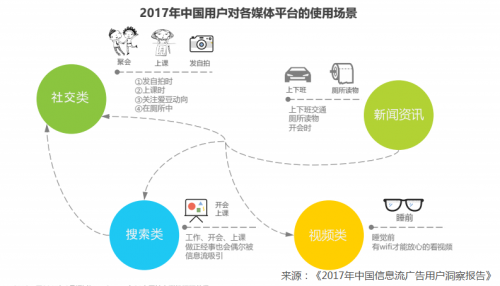 CPC日付广告联盟，精准营销，高效转化，开启您的盈利新篇章
