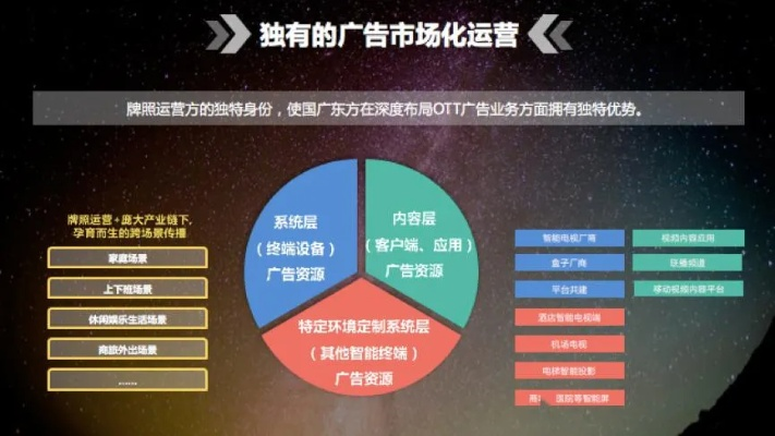 八度广告联盟，重塑数字营销新生态的领航者
