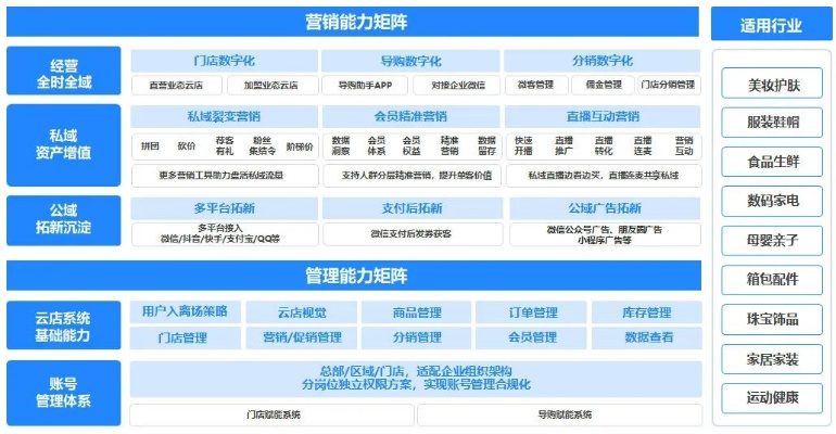 629GM联盟，重塑数字时代的商业版图