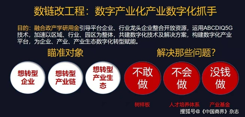 三优交换联盟，重塑数字经济的价值网络