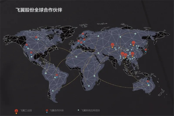 巅峰联盟，重塑全球航空业的合作与竞争版图