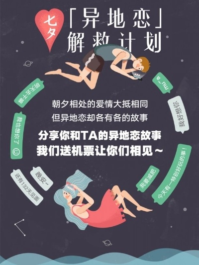 七夕广告联盟，打造浪漫经济新生态，共筑爱情营销新篇章