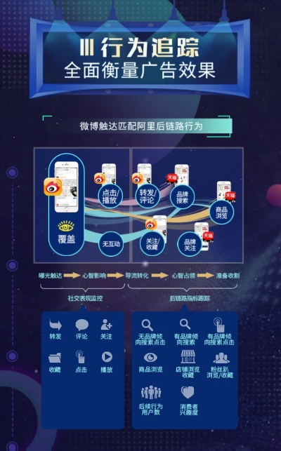 九酷广告联盟，重塑数字营销新生态的先锋力量