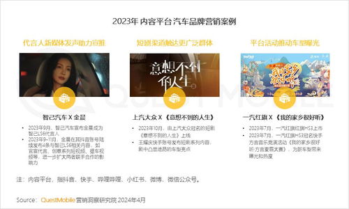E元素广告联盟，重塑数字营销新生态的创意引擎