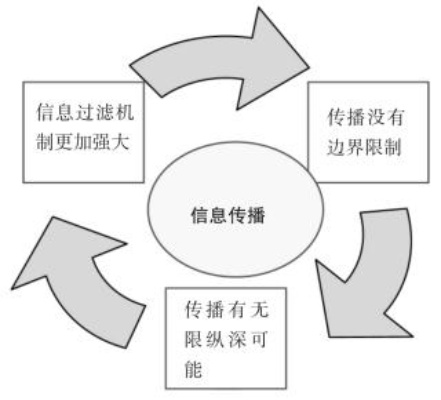 快播传媒，重塑媒体生态，引领数字时代信息传播新风尚