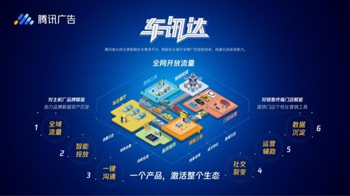 乐惠广告联盟，打造高效广告合作，共赢未来商业版图