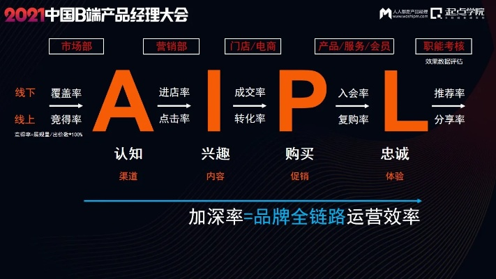 品潮广告联盟，引领数字营销新风尚，打造品牌潮流新高度
