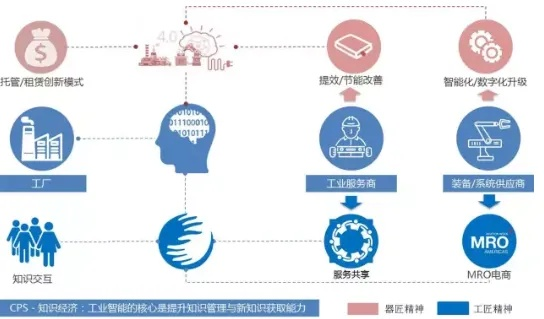 完美CPS联盟，重塑数字营销生态，引领企业创新转型