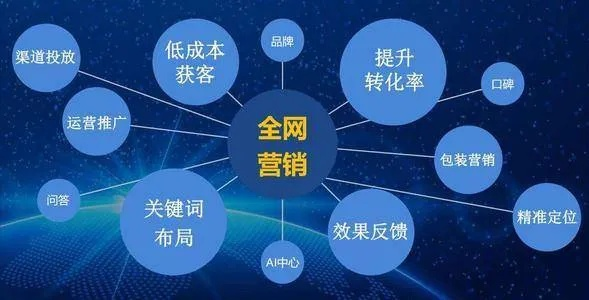 金八网广告联盟，打造高效精准广告投放，助力企业营销新飞跃