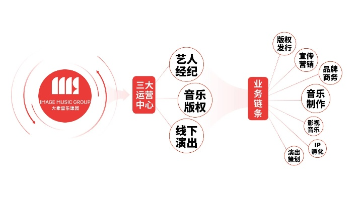 玖月传媒，以创意为笔，绘就传媒新篇章