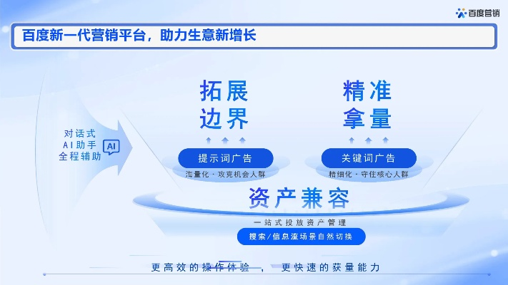 168广告联盟，打造高效广告投放，助力企业营销新飞跃