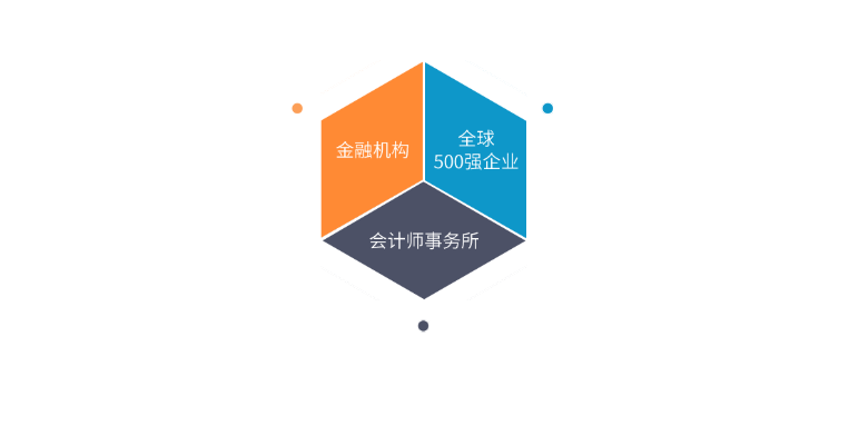 光明CPA传媒，重塑会计行业的未来