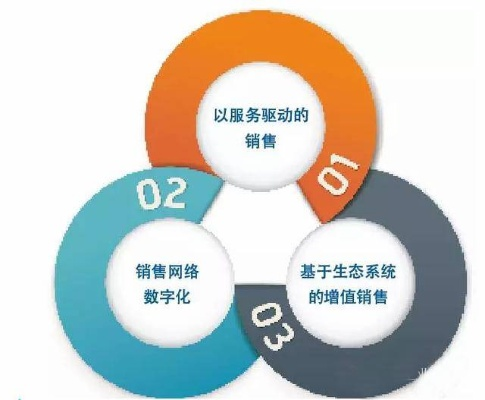 畅云广告联盟，重塑数字营销新生态