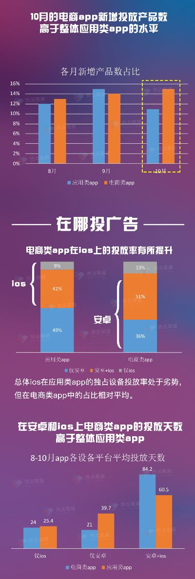 XT广告联盟，打造高效广告投放，引领数字营销新风尚