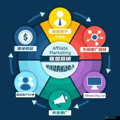 辉煌广告联盟，重塑数字营销新生态的领航者