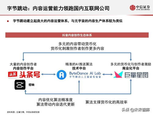 日付CPA交友联盟，探索数字时代下的新型社交模式