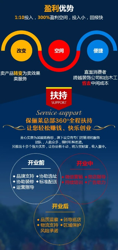 恒高联盟，重塑行业生态，引领未来商业新趋势