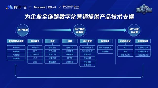中讯广告联盟，重塑数字营销新生态的领航者