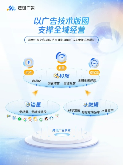 117广告联盟，打造高效广告投放，助力企业营销升级
