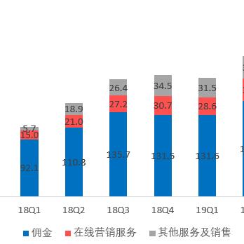 198流量联盟，揭秘互联网流量变现的奥秘